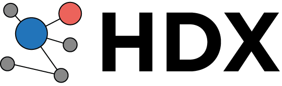Brand Name